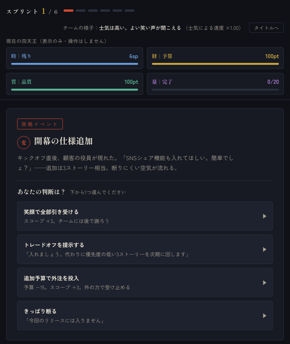 突発イベントの画面。状況の説明の下に「あなたの判断は？」と4つの選択肢カードが並ぶ。